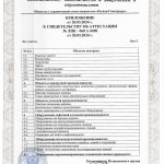 Свидетельство ЛНК 100 Тонн от 20-03-24 3из5